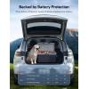 imageAstroAI Dual Zone 12V Car Refrigerator Separate Control Portable Freezer 20 Quart18L Camping Fridge with Reversible 2Way Door for Car RV Truck Van Boat for Camping Travel Fishing Outdoor