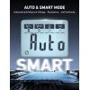 imageAstroAI Multimeter Tester 4000 Counts Smart Measuring Mode AutoRanging Digital Volt Meter Fast Accurately Measures ACDC Voltage Resistance Continuity Supports a NonContact Voltage Function